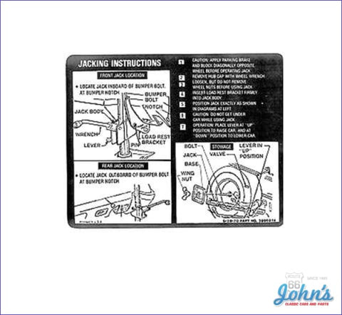 Jack Instructions Decal A