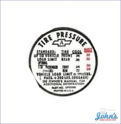 Tire Pressure Decal- Station Wagon A