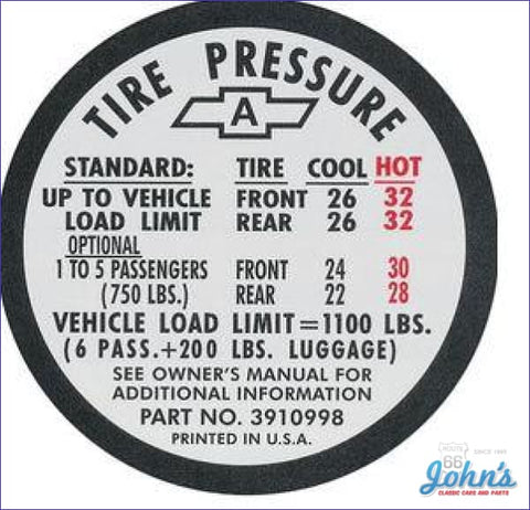 Tire Pressure Decal- Super Sport A
